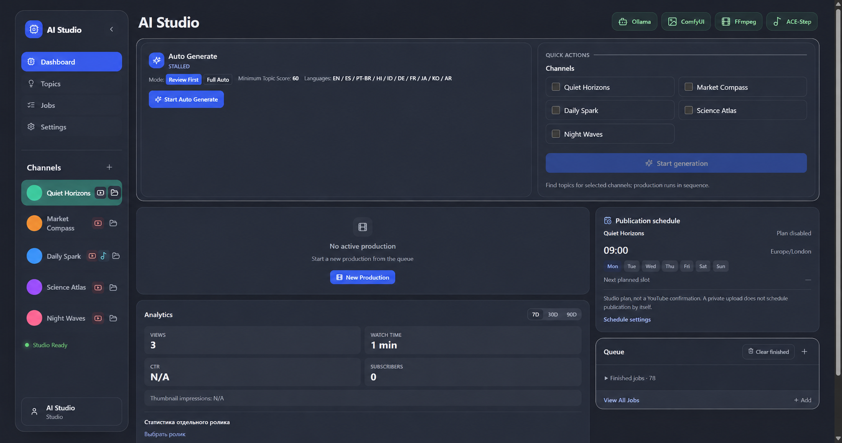 AI Studio dashboard: channel profiles, production controls and analytics